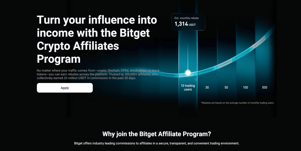 Onchain Creator Affiliate Payouts