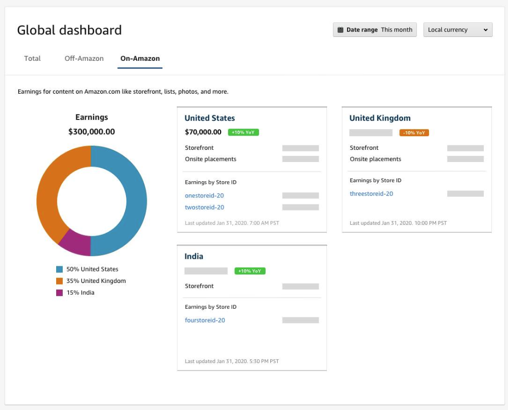 onchain creator affiliate payouts infrastructure starter pick