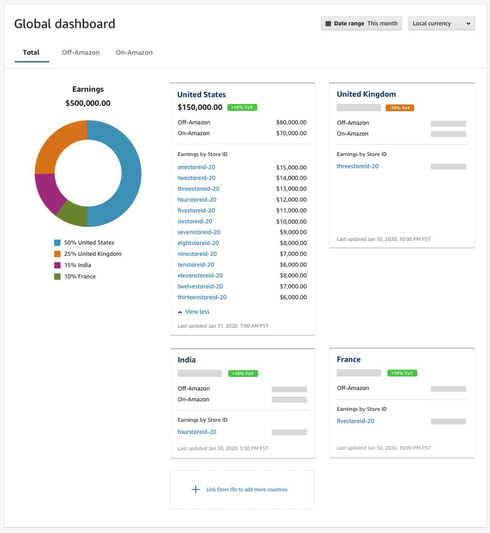 onchain creator affiliate payouts infrastructure starter pick