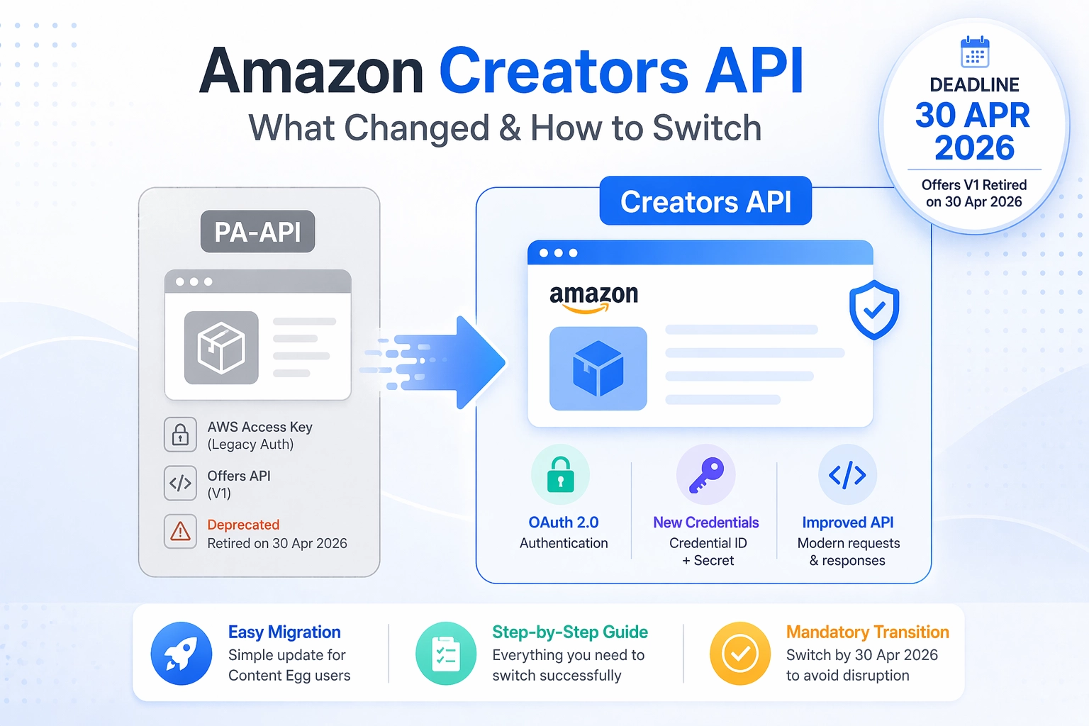 onchain creator affiliate payouts strategy upgrade